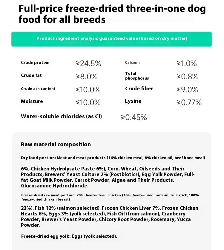 Full-Price Freeze-Dried Three-in-One Dog Food – Complete Nutrition for Puppies & Adults, Suitable for All Breeds