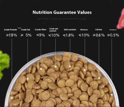 20KG Premium Complete Dog Food for Large Breeds – Suitable for Labrador, Husky, Golden Retriever, Samoyed, German Shepherd, Adult Dogs