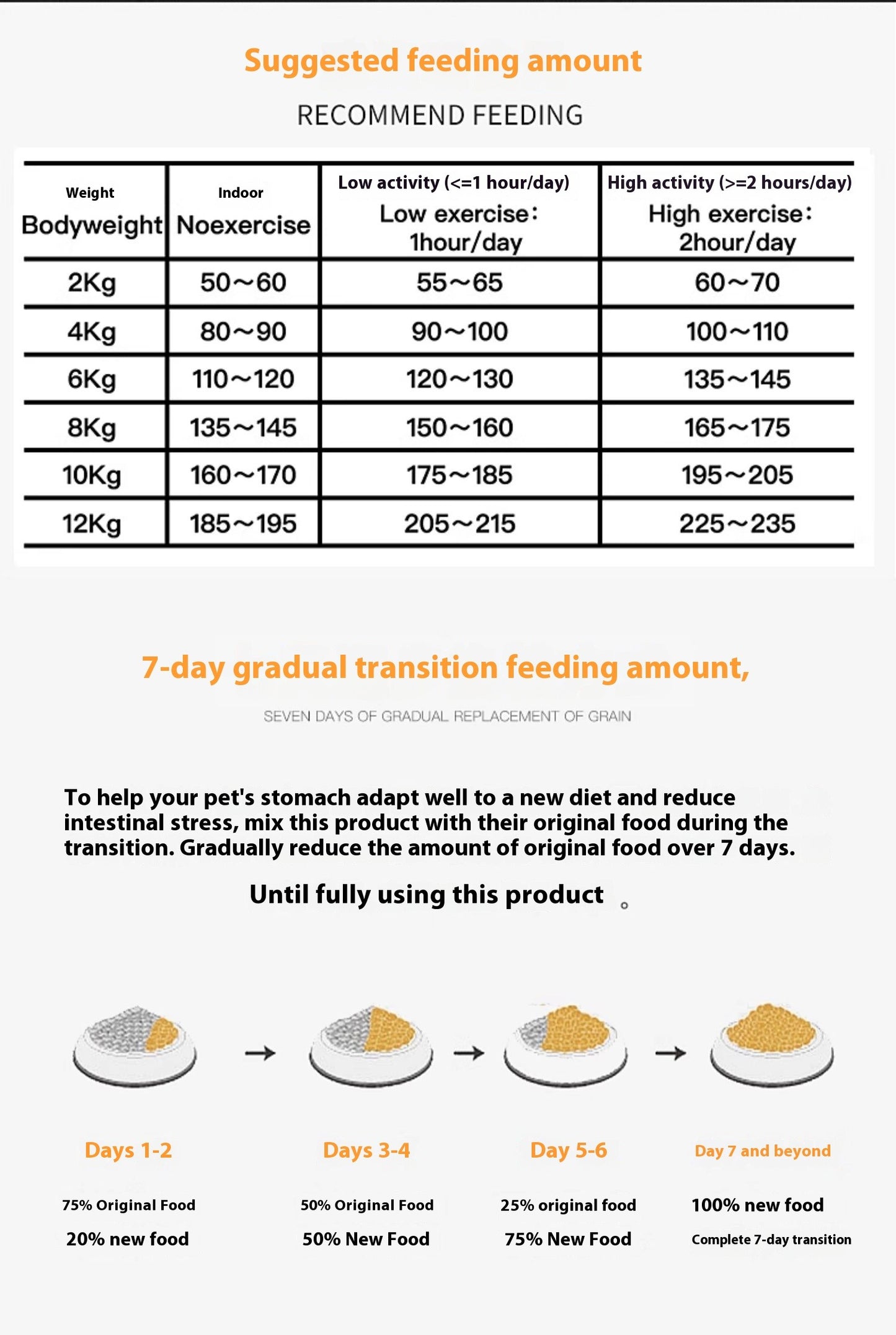 20KG Premium Complete Dog Food for Large Breeds – Suitable for Labrador, Husky, Golden Retriever, Samoyed, German Shepherd, Adult Dogs